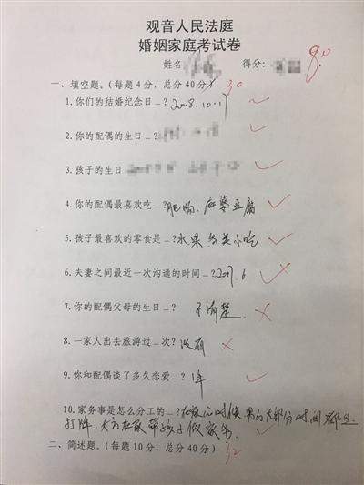 80后夫妻做&ldquo;离婚考卷&rdquo;均上80分 法院判不准离婚